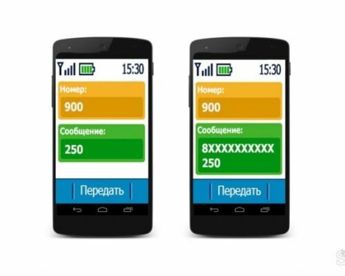 Как перевести деньги без карты?