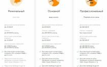 Статусы киви кошельков — виды, плюсы и минусы